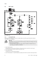 Предварительный просмотр 54 страницы Festo SFAM Operating Instructions Manual