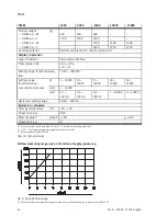 Предварительный просмотр 64 страницы Festo SFAM Operating Instructions Manual