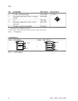 Preview for 16 page of Festo SFAW Series Operating Instructions Manual