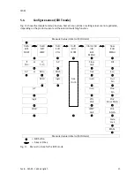 Preview for 23 page of Festo SFAW Series Operating Instructions Manual