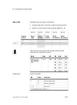 Preview for 161 page of Festo SFC-DC series Manual