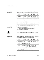 Preview for 165 page of Festo SFC-DC series Manual