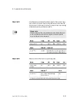 Preview for 175 page of Festo SFC-DC series Manual