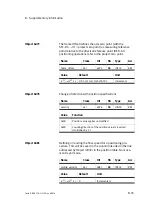 Preview for 177 page of Festo SFC-DC series Manual