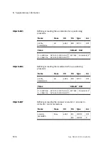 Preview for 178 page of Festo SFC-DC series Manual