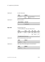 Preview for 179 page of Festo SFC-DC series Manual