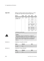 Preview for 182 page of Festo SFC-DC series Manual