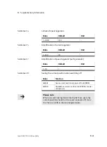 Preview for 183 page of Festo SFC-DC series Manual