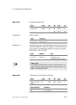 Preview for 185 page of Festo SFC-DC series Manual