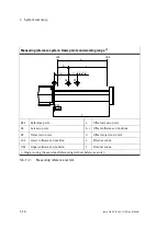 Предварительный просмотр 36 страницы Festo SFC-LAC CO Series Manual