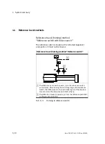 Предварительный просмотр 38 страницы Festo SFC-LAC CO Series Manual