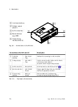 Предварительный просмотр 50 страницы Festo SFC-LAC CO Series Manual