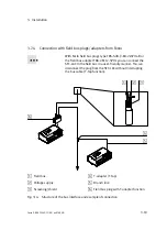 Предварительный просмотр 65 страницы Festo SFC-LAC CO Series Manual