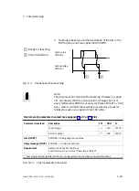 Предварительный просмотр 153 страницы Festo SFC-LAC CO Series Manual