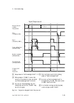 Предварительный просмотр 155 страницы Festo SFC-LAC CO Series Manual