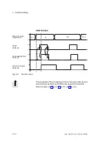 Предварительный просмотр 162 страницы Festo SFC-LAC CO Series Manual