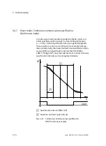 Предварительный просмотр 164 страницы Festo SFC-LAC CO Series Manual