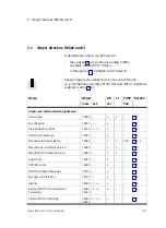 Предварительный просмотр 275 страницы Festo SFC-LAC CO Series Manual