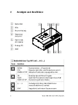 Предварительный просмотр 6 страницы Festo SFC-LAC Series Brief Overview