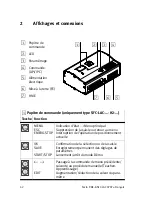 Предварительный просмотр 42 страницы Festo SFC-LAC Series Brief Overview