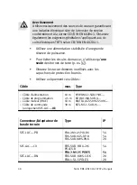 Предварительный просмотр 48 страницы Festo SFC-LAC Series Brief Overview