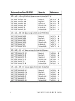 Preview for 4 page of Festo SFC-LACI Brief Overview