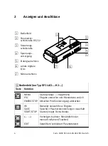 Preview for 6 page of Festo SFC-LACI Brief Overview