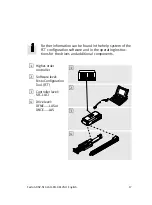 Preview for 17 page of Festo SFC-LACI Brief Overview