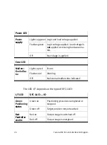 Preview for 20 page of Festo SFC-LACI Brief Overview