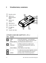 Preview for 30 page of Festo SFC-LACI Brief Overview