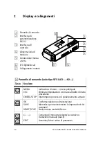 Preview for 54 page of Festo SFC-LACI Brief Overview