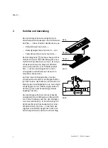 Preview for 4 page of Festo SLG-Z Series Operating Instructions Manual