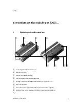 Preview for 17 page of Festo SLG-Z Series Operating Instructions Manual