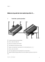 Preview for 31 page of Festo SLG-Z Series Operating Instructions Manual