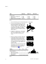 Preview for 36 page of Festo SLG-Z Series Operating Instructions Manual