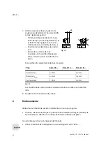 Preview for 40 page of Festo SLG-Z Series Operating Instructions Manual