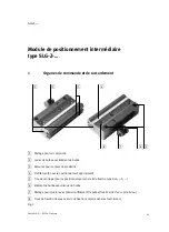 Preview for 45 page of Festo SLG-Z Series Operating Instructions Manual