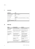 Preview for 56 page of Festo SLG-Z Series Operating Instructions Manual