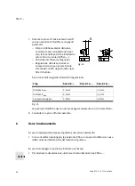 Preview for 68 page of Festo SLG-Z Series Operating Instructions Manual