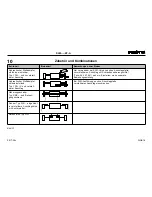 Предварительный просмотр 18 страницы Festo SLM-12-Series Operating Instructions Manual