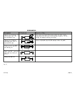 Предварительный просмотр 19 страницы Festo SLM-12-Series Operating Instructions Manual