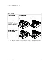 Preview for 9 page of Festo Smart cubic CPA-SC Series Manual