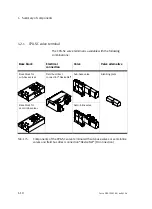 Preview for 26 page of Festo Smart cubic CPA-SC Series Manual