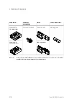 Preview for 30 page of Festo Smart cubic CPA-SC Series Manual