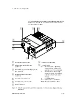 Preview for 35 page of Festo Smart cubic CPA-SC Series Manual