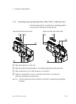 Preview for 39 page of Festo Smart cubic CPA-SC Series Manual