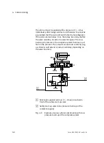 Preview for 86 page of Festo Smart cubic CPA-SC Series Manual