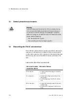 Preview for 102 page of Festo Smart cubic CPA-SC Series Manual