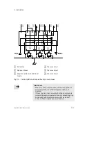 Предварительный просмотр 37 страницы Festo Smart cubic CPV-SC Series Manual