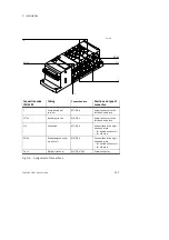 Предварительный просмотр 39 страницы Festo Smart cubic CPV-SC Series Manual